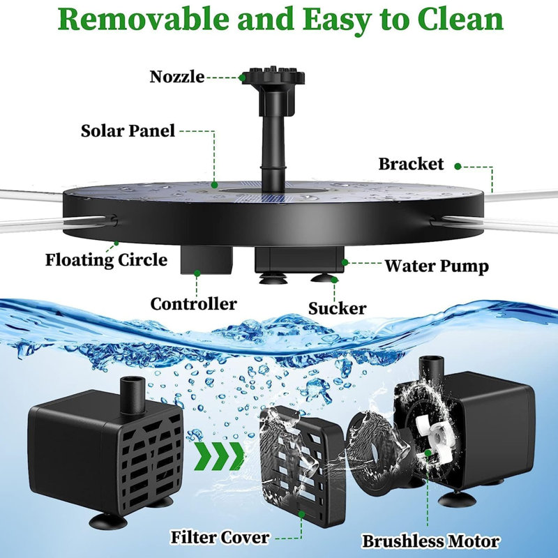 Aljo Weather Resistant Fountain