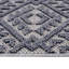 Tapis d'intérieur / extérieur Collection 2X8-635357174