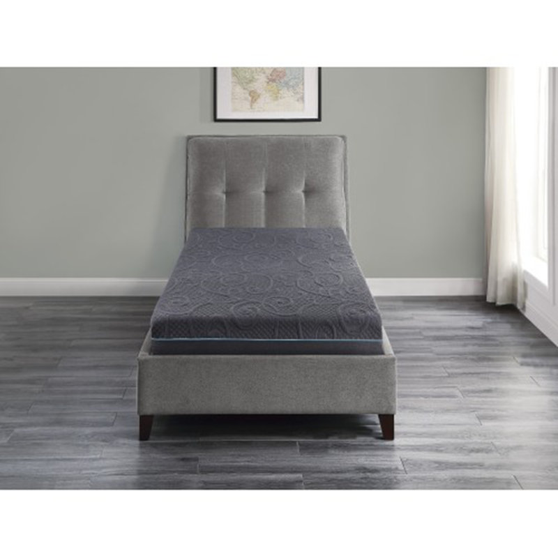 8" Firm Gel-Infused Memory Foam Hybrid Mattress - Dark Gray, Boxed for Sturdy Comfort, Twin