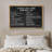 12 Rules For Living Your Best Life Artwork, Inspirational Guide Modern Motivational Wall Pictures, Large Framed Canvas Giclee Print Wall Art-95982728-95982726