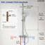 Thermostatic Shower System with Rain Shower, Chrome-134034048