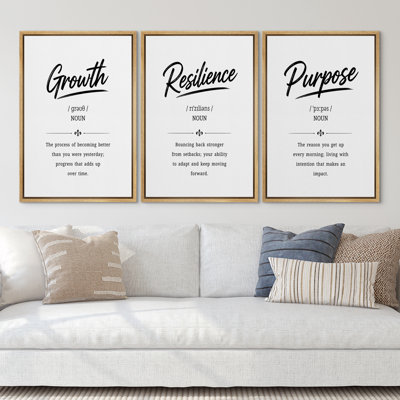 Croquis, résilience, définition de la motivation, citation, typographie, art mural, impression sur toile, 3 pièces