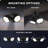 20-Watt LED Outdoor Security Flood Light
