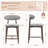 Vannie Upholstered Counter Stool with Solid Wood Frame-1229606496