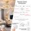 22.05 " Ceiling Fan