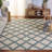 Skyleen Shag Performance Geometric Rug-475315787