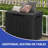 Edrosie Inc 30 Gallon Water Resistant Lockable Deck Box