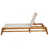 Teak/White sélectionné