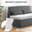 Ebern Designs Pull Out Sofa Bed, 2-in-1 Modern Convertible Sleeper Sofa Couch, Twin Size Linen Revesible Couch Bed With Cushions&throw Pillows For Small Place/apartment/living Room/office-685468944