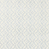 Merchante Echo Velvet Fabric