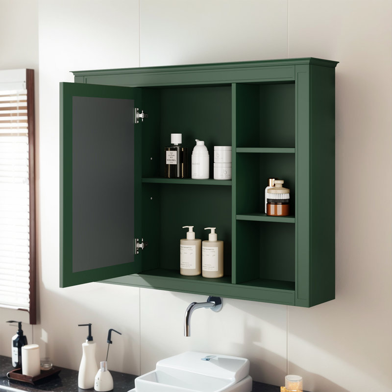 Wall Mounted Medicine Cabinet Mirror Fixed, Green