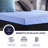 Refresh 12 Inch Hybrid Cooling Fast Responding Latex Foam And Coil Adult Mattress-305851089