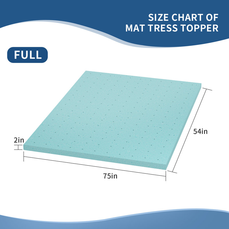 Surmatelas en mousse viscoélastique imprégnée de gel, Complète, 2"