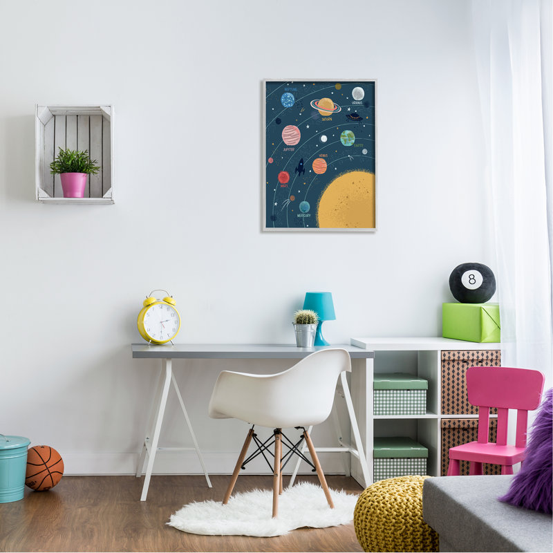 Système solaire informatif, planète en orbite autour du soleil, art mural surdimensionné par Lisa Perry White