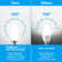 Dimmable LED Chandelier Light Bulbs 5.5W(60W Equiv.) Cool White E12/Candelabra Base