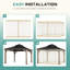 Moustiquaire pour pavillon de jardin Aoodor-95272006-109048729