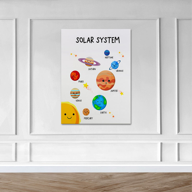 Planètes dans le système solaire - impression sur toile tendue, H 20 po x l 16 po x P 2 po