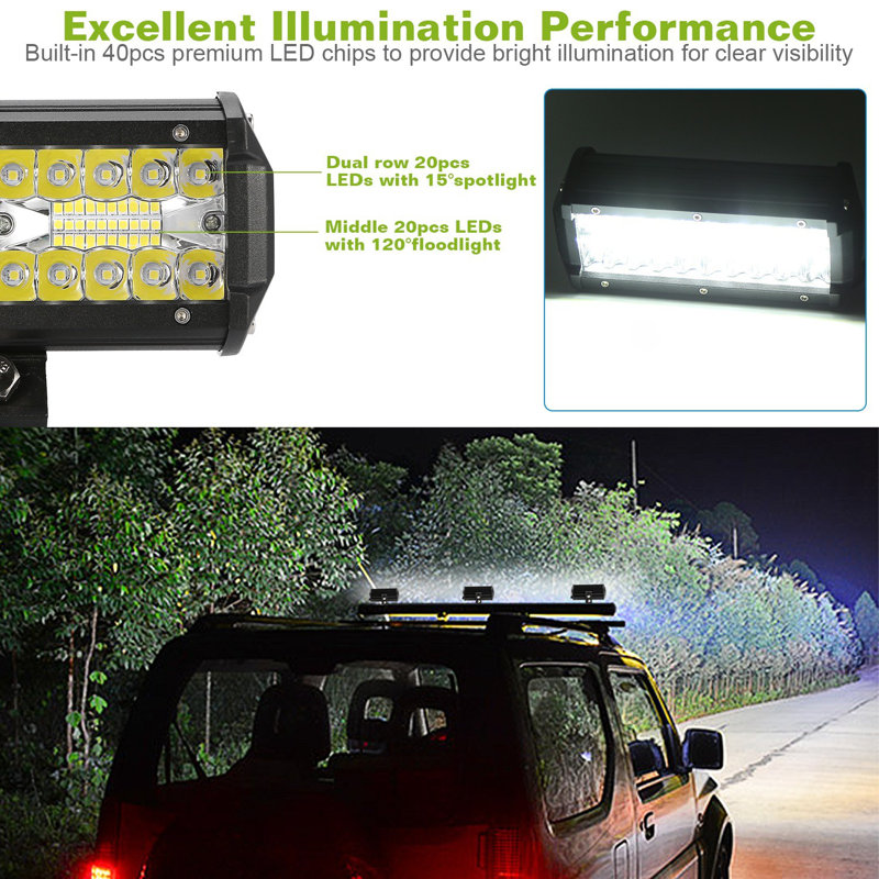 6.8'' Plug-in Integrated LED Work Light