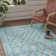 Bowles Southwestern Indoor Rug