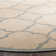 Miesha Performance Abstract Indoor/Outdoor Area Rug