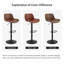 Tabouret de bar et de comptoir Almeida-1493117653