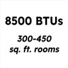 8,500 BTU High Efficiency Dual Inverter Window Air Conditioner with Wi-Fi and LCD Remote, 115V