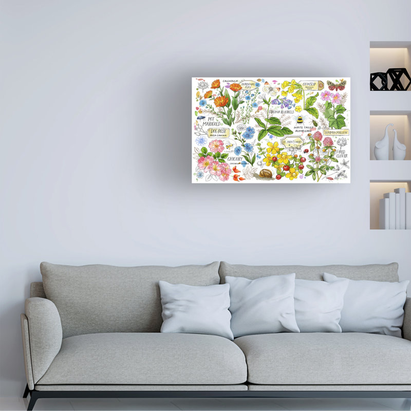 Art mural sur toile Rosalind Wheeler Jane Maday, H 12 po x l 19 po