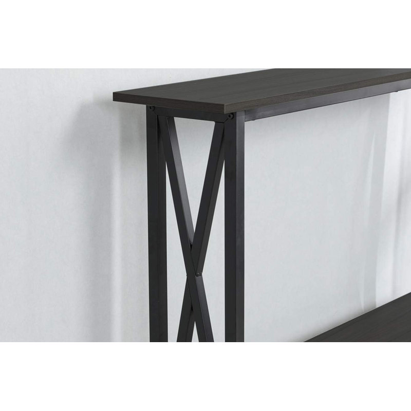 Console SOGES