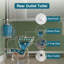 19＂Rear Outlet Wall Mounted Toilet, Back Discharge & Dual Flush & Space-Saving Tall Toilet
