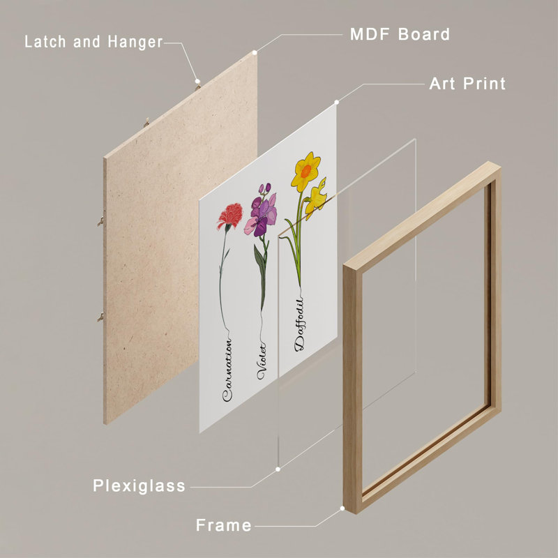 " Floral Botanical Flower Collection With Names " 4 - Pieces, Natural, 16" H x 12" W