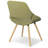 Malden 18.11'' H Linen Upholstered Side Chair-98107040