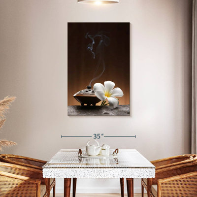 Spa encens Kerrick Aromathérapie