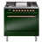 Emerald Green/Copper
