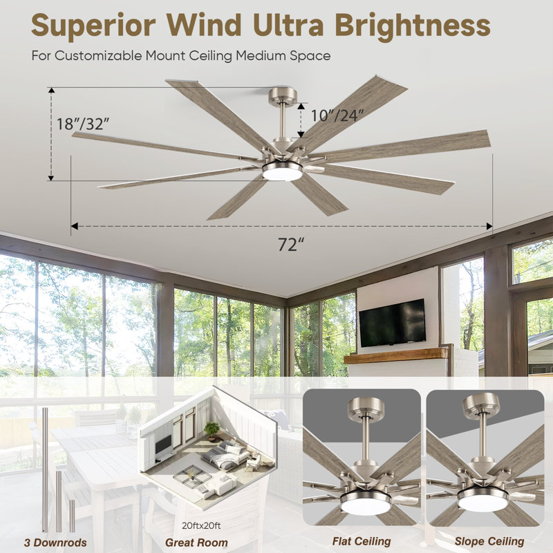 Grand ventilateur de plafond à 8 pales avec lumière DEL et caractéristiques intelligentes, Nickel, 72", Bois de chêne
