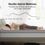 Memory Foam Hybrid Mattress-108771432-108771438