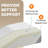 Bed Memory Foam Wedge Pillow, Acid Reflux Pillow, Cushion for Leg Elevation and Pain Relief