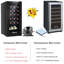 Winado Single Zone 13.8'' Freestanding 18 Bottle Wine & Beverage Refrigerator