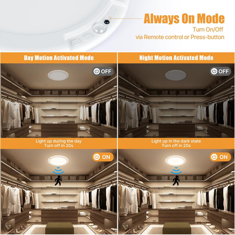 Rechargeable Ceiling Light No Wiring Battery Operated Ceiling Lights With Remote Motion Sensor Dimmable Timing Motion Activated Overhead Shower Light