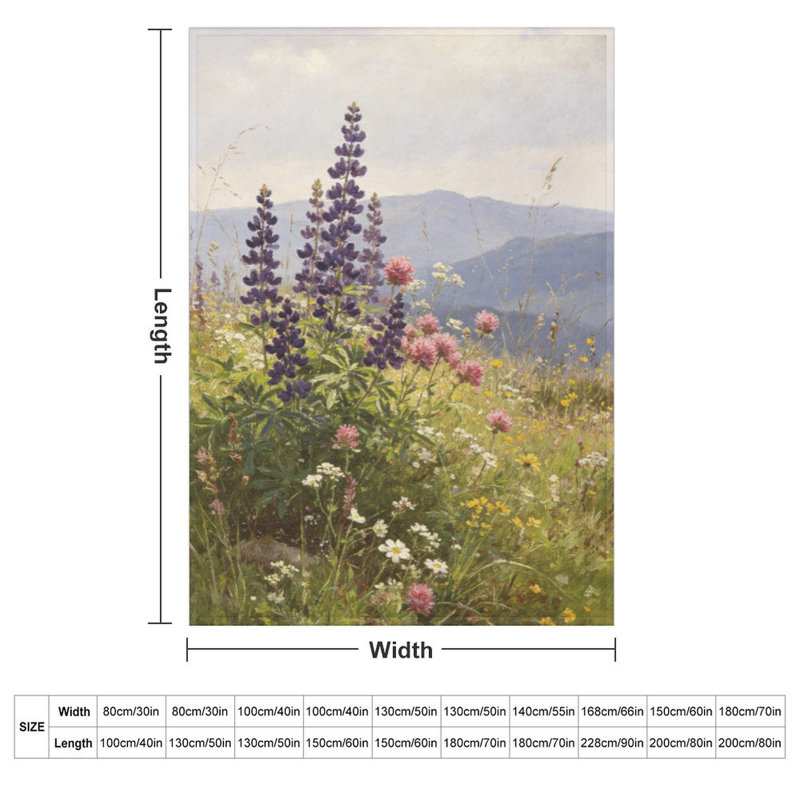Jeté en flanelle Lupin Mountain Art, 60 x 80 po