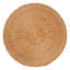 Table de bout Brazley