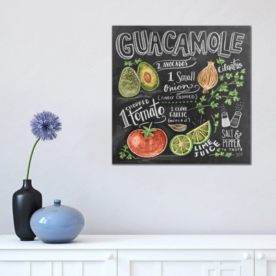 Guacamole Recipe - Print on Canvas