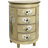 Lenz Accent Chest