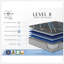 Restonic Comfort Care 14" Hybrid Mattress, Individual Pocketed Coil Mattress , Medium Comfort-114706487