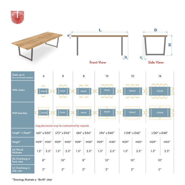 Dimensions du produit