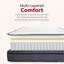 14 po Très grand matelas hybride très grand, mousse multicouche et matelas à ressorts ensachés dans un lit