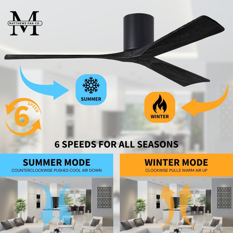 Irene Ceiling Fan, Matte Black, Matte Black, 60"