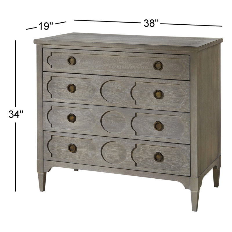 Playlist 4 - Drawer Dresser