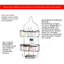 Serviteur de douche Capra-30859264