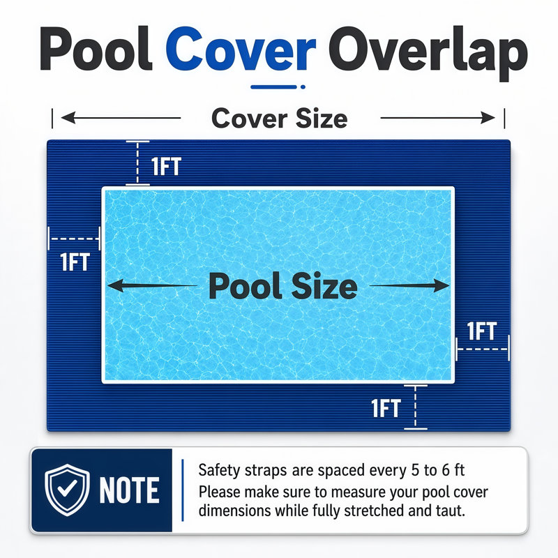 Housse de piscine Royal Shade, Bleu, L 16 pi x P 32 pi