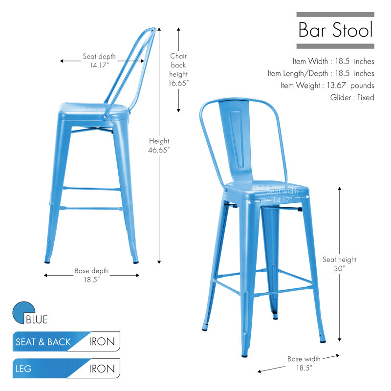 Tabouret de bar galvanisé Iyasia, 30 po, Bleu